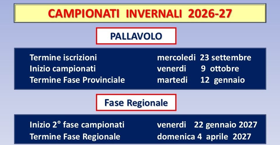 4 camp. Invernali